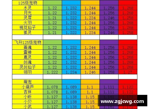 威尼斯wns9778全红婵的快速成长：从1年内长到1米51的神奇蜕变